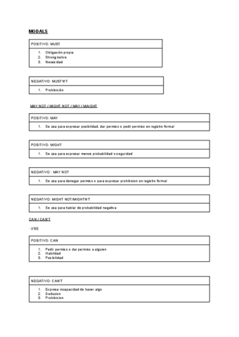 UNIT-4-modal-verbs.pdf