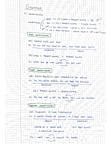 zero-first-and-second-conditional.pdf