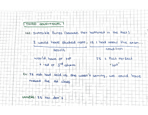 third-conditional.pdf