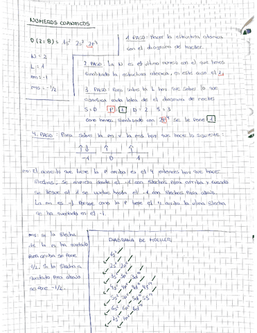 Numeros-cuanticos.pdf