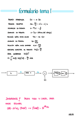 Formularios-telacom.pdf