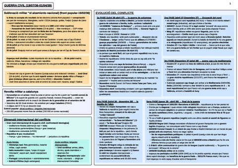guerra-civil-super-esquema.pdf