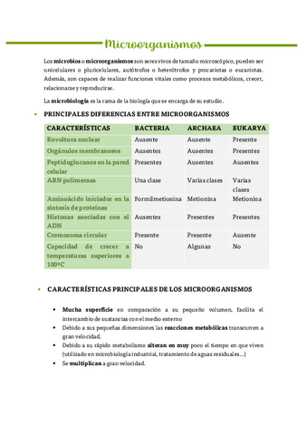 MICROORGANISMOS.pdf