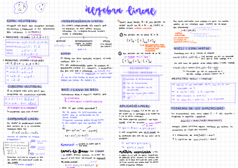 Resum-Algebra-Lineal.pdf