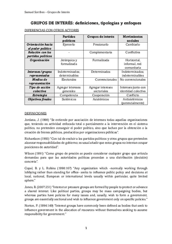 grupos-de-interes.-definiciones-tipologias-y-enfoques.pdf