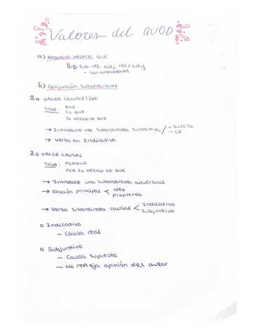 VALORES-de-QUOD.pdf