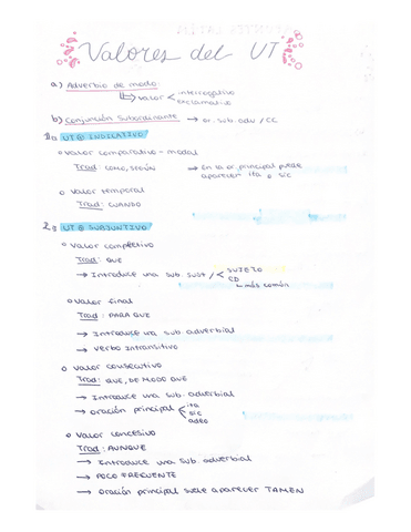 VALORES-de-UT.pdf