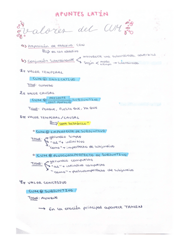 VALORES-de-CUM.pdf