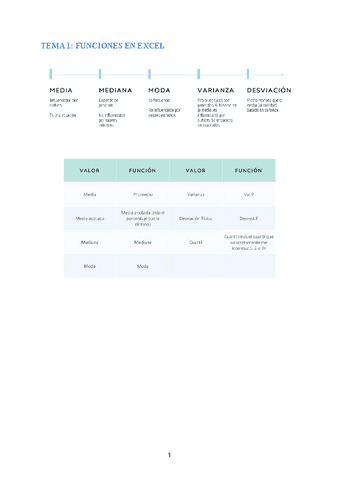 SOCIOESTADISTICA-parcial-1.pdf