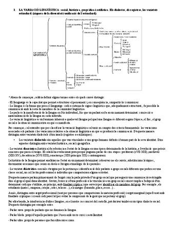 sociolinguistica.pdf