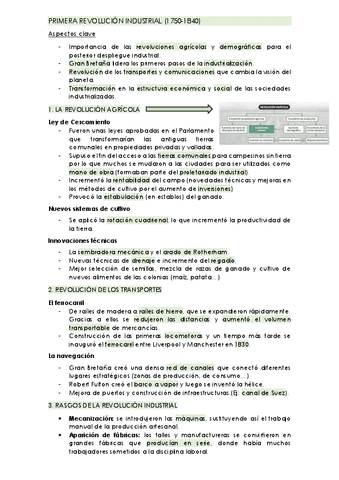 Revoluciones-Industiales.pdf