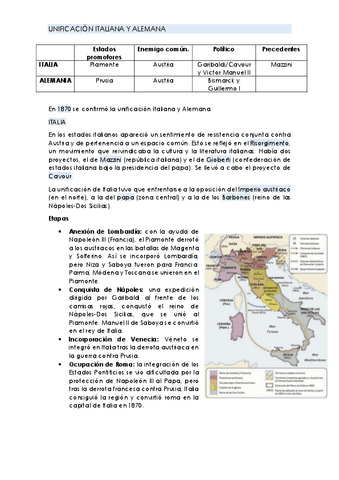 Unificacion-de-Italia-y-Alemania.pdf