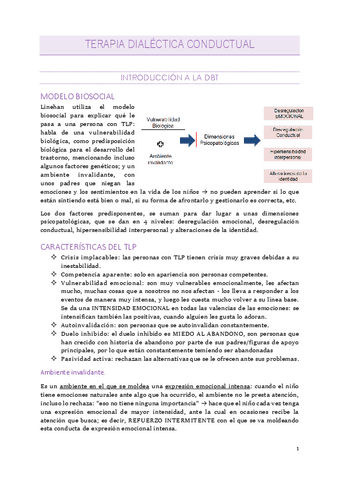 apuntesDBT-TERAPIA-DIALECTICA-CONDUCTUAL.pdf