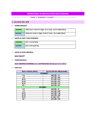 TTABLA-PROBLEMAS-pdf.pdf