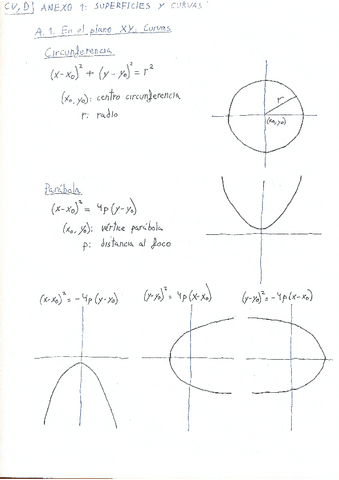 Superficies-y-curvas.pdf