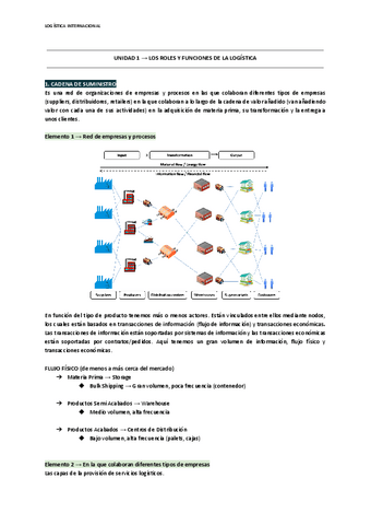 LOG-U1.pdf