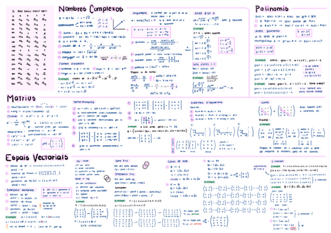 formulari-final-àlgebra.pdf