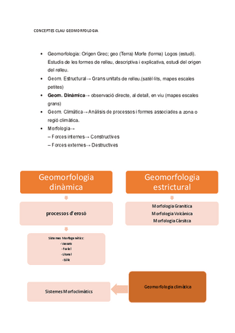 CONCEPTES-CLAU-MORFOLOGIA-DINAMICA.pdf