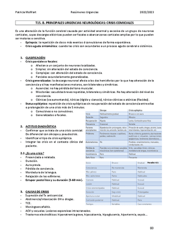 T15.2.Crisis-comiciales.pdf