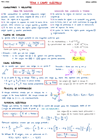 TEMA-1.-CAMPO-ELECTRICO.pdf