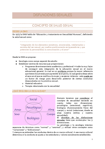 apuntesDISFUNCIONES-SEXUALES.pdf