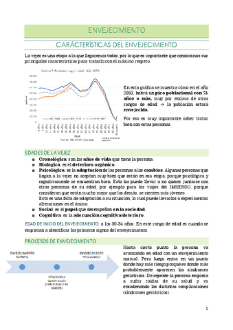 apuntesENVEJECIMIENTO.pdf