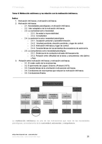 Tema-4-Psicologia-de-la-Motivacion-y-emocion.pdf