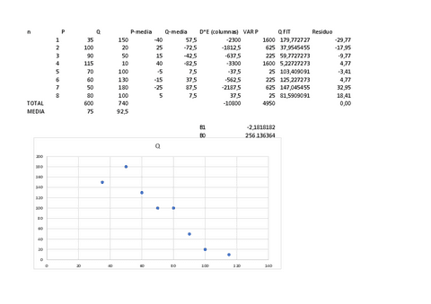 Practica-1-A-econometria.pdf