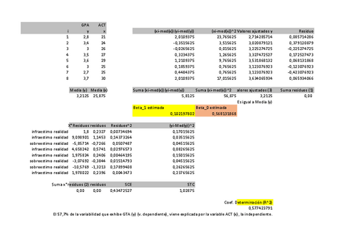 Practica-1-Ejercicio-2.pdf