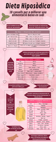 Infografia-Alimentacion-Hiposodica.pdf