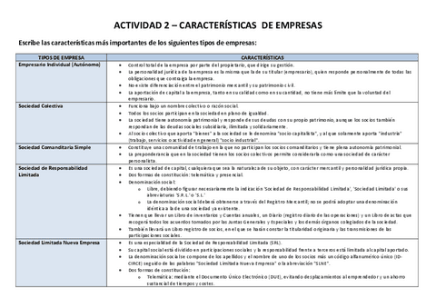 CARACTERISTICAS-DE-LAS-EMPRESAS.pdf