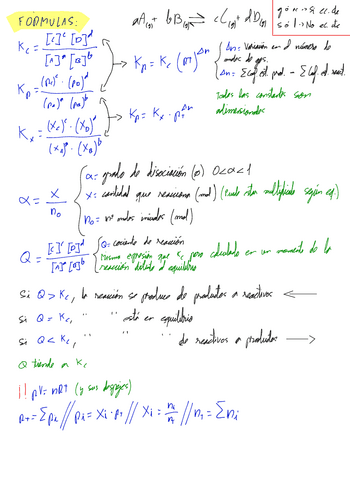 T5Equilibrio.pdf