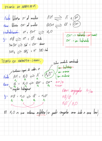 T7Acidobase.pdf