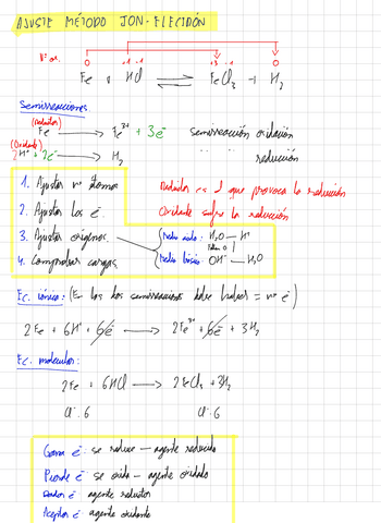 T8Redox.pdf