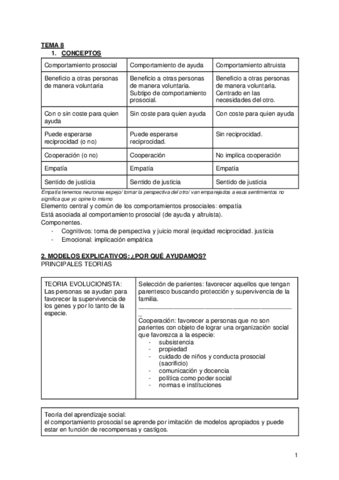 TEMA-8-PSICOLOGIA.pdf