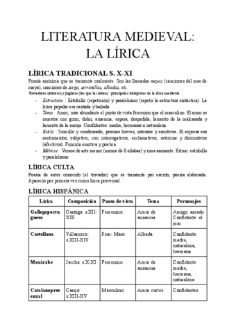 Literatura-trobadoresca.pdf