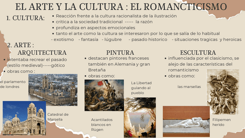 presentacion-escolar-trabajo-arte-y-cultura-romanticismo-1.pdf