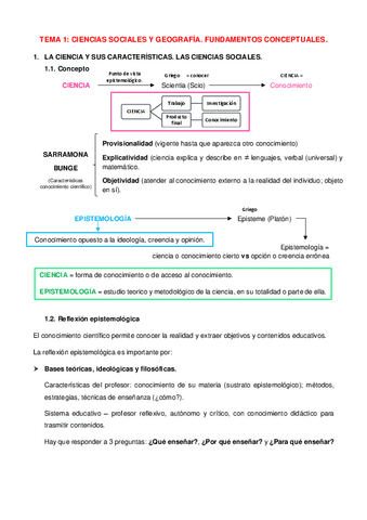 Exam-GEOGRAFIA-RES.pdf