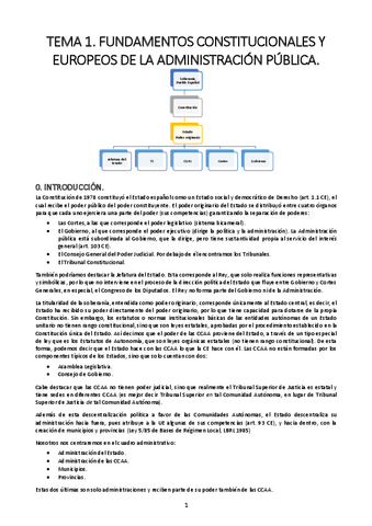 TEMA-1.-FUNDAMENTOS-CONSTITUCIONALES-Y-EUROPEOS-DE-LA-ADMINISTRACION-PUBLICA.-1.pdf