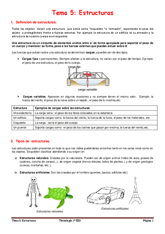 TEC-1o-ESO-tema-5.-Estructuras--Boletin-ejercicios-22-23.pdf