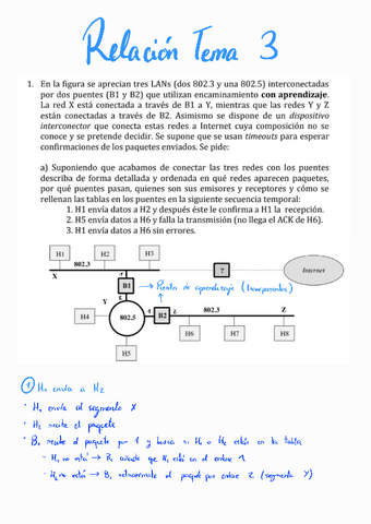Relacion3.pdf