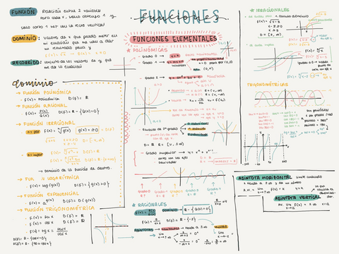 FUNCIONES1Bach2023-04-0909.52.01.pdf