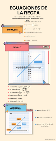 EC.RECTAS.pdf