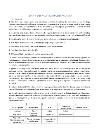 TEMA-3-LIBERALISMO-NEOLIBERALISMO.pdf