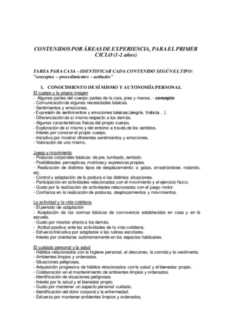 CONTENIDOS-POR-AREAS-DE-EXPERIENCIA.pdf