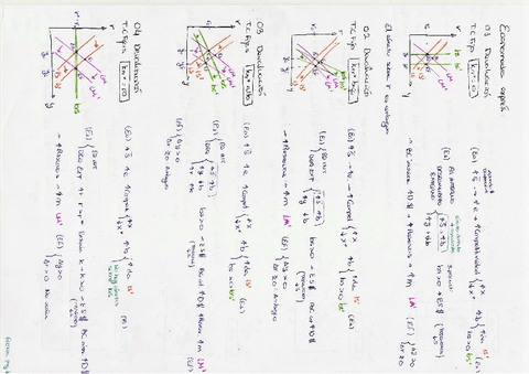 Ejercicios-economedia-expres-.-IS-LM-economia-abierta.pdf