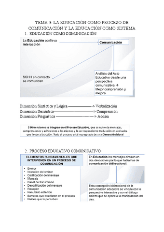 TEMA-3-TEORIA-DE-LA-EDUCACION-PRESENTACION.pdf