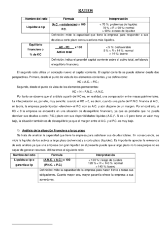 RATIOS.pdf