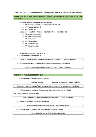 Resumen-2ndo-Parcial.pdf
