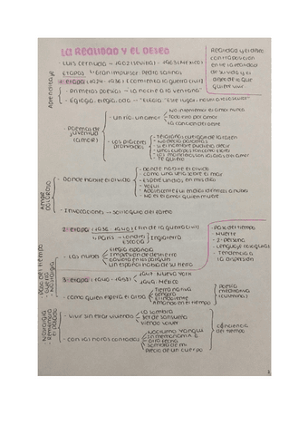 La-realidad-y-el-deseo.pdf